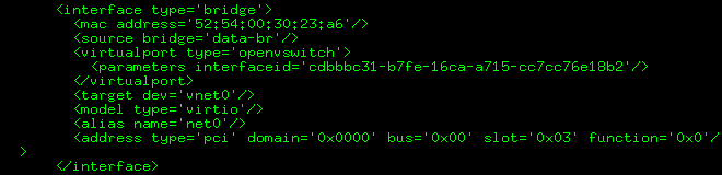 Final libvirt OVS network configuration